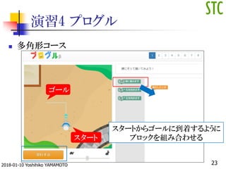 演習4 プログル
 多角形コース
スタート
ゴール
スタートからゴールに到着するように
ブロックを組み合わせる
232018-01-10 Yoshihiko YAMAMOTO
 