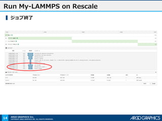 COPYRIGHT ARGO GRAPHICS INC. ALL RIGHTS RESERVED.
ARGO GRAPHICS Inc.
Run My-LAMMPS on Rescale
▍ジョブ終了
14
 