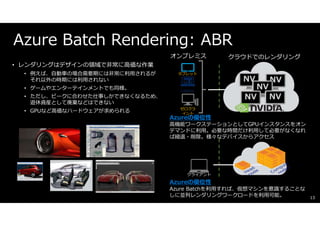 Azure Batch Renderingではじめるクラウドレンダリング | PDF