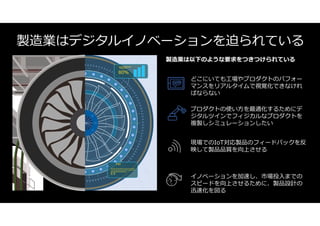Azure Batch Renderingではじめるクラウドレンダリング | PDF