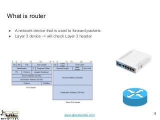 www.glcnetworks.com
What is router
● A network device that is used to forward packets
● Layer 3 device -> will check Layer...