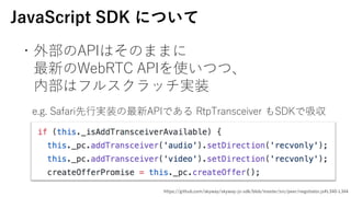 JavaScript SDK ˤĤ
?ⲿAPIϤΤޤޤ
¤WebRTC APIʹĤġ
ڲϥե륹ågװ
e.g. Safari?gװAPIǤ RtpTransceiver SDK
https://github.com/skyway/skyway-js-sdk/blob/master/src/peer/negotiator.js#L340-L344
 
