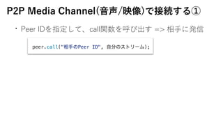 P2P Media Channel(?/ӳ)ǽӾA
?Peer IDָơcallvӳ => ?˰k
 
