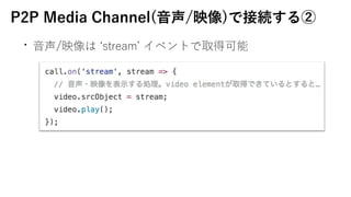 P2P Media Channel(?/ӳ)ǽӾA
??/ӳ ?stream? ٥Ȥȡÿ
 