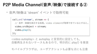 P2P Media Channel(?/ӳ)ǽӾA
??/ӳ ?stream? ٥Ȥȡÿ
<video autoplay>  autoplay ?ĤOƤ⡢
??ʤ`⤢Τǡ?Ĥ play() ƊX
Х֥饦ϡ`Ҫʵˤע
 