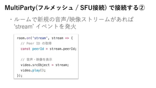 MultiParty(եå / SFUӾA) ǽӾA
?`Ҏ?/ӳ񥹥ȥ`ब
?stream? ٥Ȥk?
 