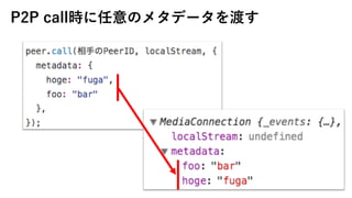 P2P callrΥ᥿ǩ`ɤ
 