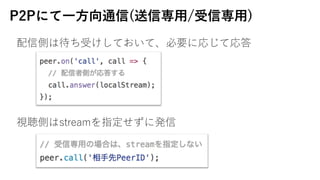 P2Pˤ??ͨ(Ō?/Ō?)
łȤϴܤƤơҪˏꤸƏ
ҕȤstreamָ˰k
 