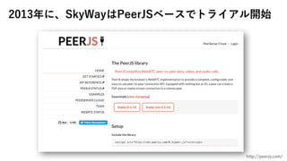 2013ˡSkyWayPeerJS٩`ǥȥ饤_ʼ
http://peerjs.com/
 