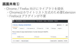 ?Т
?Chrome / Firefox 򤱤˥饤֥ṩ
?Chromeϥۥ磻ȥꥹ?ʽΤҪExtension
?Firefoxϥץ饰󤬲Ҫ
 