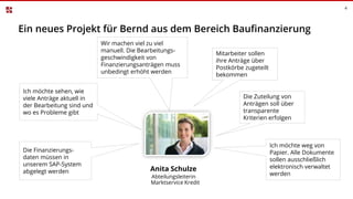 Ein neues Projekt für Bernd aus dem Bereich Baufinanzierung
Abteilungsleiterin
Marktservice Kredit
Anita Schulze
Die Zutei...