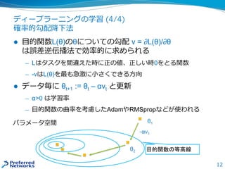12
ディープラーニングの学習 (4/4)
確率的勾配降下法
 目的関数L(θ)のθについての勾配 v = ∂L(θ)/∂θ
は誤差逆伝播法で効率的に求められる
— Lはタスクを間違えた時に正の値、正しい時0をとる関数
— -vはL(θ)を最も急激に小さくできる方向
 データ毎に θt+1 := θt – αvt と更新
— α>0 は学習率
— 目的関数の曲率を考慮したAdamやRMSpropなどが使われる
パラメータ空間
目的関数の等高線
-αv1
θ1
θ2
 