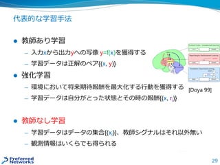 29
代表的な学習手法
 教師あり学習
— 入力xから出力yへの写像 y=f(x)を獲得する
— 学習データは正解のペア{(x, y)}
 強化学習
— 環境において将来期待報酬を最大化する行動を獲得する
— 学習データは自分がとった状態とその時の報酬{(x, ri)}
 教師なし学習
— 学習データはデータの集合{(xi)}、教師シグナルはそれ以外無い
— 観測情報はいくらでも得られる
[Doya 99]
 