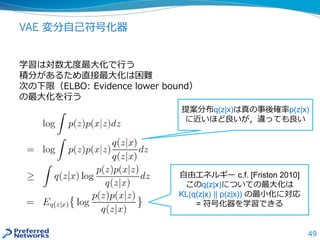 49
VAE 変分自己符号化器
学習は対数尤度最大化で行う
積分があるため直接最大化は困難
次の下限（ELBO: Evidence lower bound）
の最大化を行う
提案分布q(z|x)は真の事後確率p(z|x)
に近いほど良いが，違っても良い
自由エネルギー c.f. [Friston 2010]
このq(z|x)についての最大化は
KL(q(z|x) || p(z|x)) の最小化に対応
= 符号化器を学習できる
 