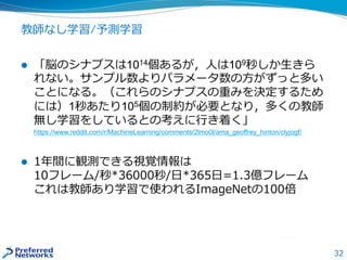 32
教師なし学習/予測学習
 「脳のシナプスは1014個あるが，人は109秒しか生きら
れない。サンプル数よりパラメータ数の方がずっと多い
ことになる。（これらのシナプスの重みを決定するため
には）1秒あたり105個の制約が必要となり，多くの教師
無し学習をしているとの考えに行き着く」
https://www.reddit.com/r/MachineLearning/comments/2lmo0l/ama_geoffrey_hinton/clyjogf/
 1年間に観測できる視覚情報は
10フレーム/秒*36000秒/日*365日=1.3億フレーム
これは教師あり学習で使われるImageNetの100倍
 