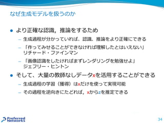 なぜ生成モデルを扱うのか
 より正確な認識，推論をするため
— 生成過程が分かっていれば、認識、推論をより正確にできる
— 「作ってみせることができなければ理解したとはいえない」
リチャード・ファインマン
— 「画像認識をしたければまずレンダリングを勉強せよ」
ジェフリー・ヒントン
 そして、大量の教師なしデータxを活用することができる
— 生成過程の学習（獲得）はxだけを使って実現可能
— その過程を逆向きにたどれば，xからzを推定できる
34
 
