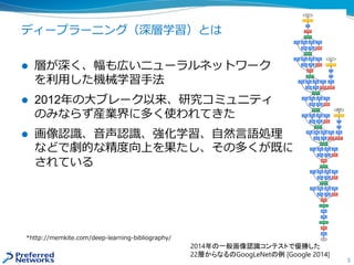 ディープラーニング（深層学習）とは
 層が深く、幅も広いニューラルネットワーク
を利用した機械学習手法
 2012年の大ブレーク以来、研究コミュニティ
のみならず産業界に多く使われてきた
 画像認識、音声認識、強化学習、自然言語処理
などで劇的な精度向上を果たし、その多くが既に実用化
されている
5
2014年の一般画像認識コンテストで優勝した
22層からなるのGoogLeNetの例 [Google 2014]
*http://memkite.com/deep-learning-bibliography/
 
