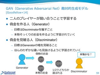 59
GAN（Generative Adversarial Net）敵対的生成モデル
[Goodfellow+14]
 二人のプレイヤーが競い合うことで学習する
 偽金を作る人（Generator）
— 目標はDiscriminatorを騙すこと
— 本物そっくりのお金を作るように学習されていく
 偽金を見破る人（Discriminator）
— 目標はGeneratorの嘘を見破ること
— ほんのわずかな違いも見抜けるように学習されていく
Generator
本物のお金
Discriminator
本物かな ?偽物のお金
1/2でどちらか
選ばれる
 