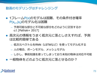 73
動画のモデリングはチャレンジング
 1フレームP(x)のモデルは困難、その条件付き確率
P(xt+1|xt)のモデル化は困難
— 予測可能な部分と不可能な部分をどのように区別するか
c.f. [Pathak+ 2017]
 高次元の情報をうまく低次元に落としさえすれば、予測
は比較的簡単である
— 低次元ベクトルをRNN（LSTMなど）を使ってモデル化する
— 人の場合、ボーンモデル、メッシュモデル
— しかし、事前知識を使ってしまっており未知の物体は対応不可能
 一般物体をどのように低次元に落とせるのか？
 