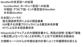 WordNetの多言語への拡張
EuroWordNet：ヨーロッパ言語への拡張
中国語・アラビア語・インド諸言語のWordNet
日本語WordNet
日本語シソーラス
国立国語研究所による分類語彙集
EDR電子化辞書プロジェクトによる概念体系辞書
NTTによる日本語語彙体系
Wikipediaなどウェブ上の大規模辞書から、用語の説明・定義が「種差
＋最近類」となっていることを利用して上位下位関係を自動抽出
大規模コーパスから分布類似度の計算によって同義関係を捉える
 