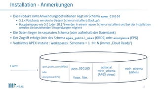 12
Installation - Anmerkungen
§ Das Produkt samt Anwendungsdefinitionen liegt im Schema apex_050100
§ 5.1.x Patchsets werden in diesem Schema installiert (Backup!)
§ Hauptreleases wie 5.2 (oder 18.1?) werden in einem neuen Schema installiert und bei der Installation
werden die bestehenden Anwendungen migriert
§ Die Daten liegen im separaten Schema (oder außerhalb der Datenbank)
§ Der Zugriff erfolgt über das Schema apex_public_user (ORDS) oder anonymous (EPG)
§ Verhältnis APEX Instanz : Workspaces : Schemata = 1 : N : N (immer „Cloud Ready“)
apex_public_user (ORDS)
oder
anonymous (EPG) flows_files
apex_050100 mein_schema
(daten)
optional:
mein_schema
(APEX views)
Client
 
