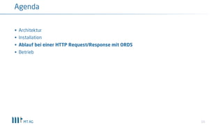 § Architektur
§ Installation
§ Ablauf bei einer HTTP Request/Response mit ORDS
§ Betrieb
15
Agenda
 