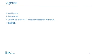 § Architektur
§ Installation
§ Ablauf bei einer HTTP Request/Response mit ORDS
§ Betrieb
17
Agenda
 