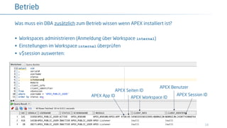 APEX App ID
Was muss ein DBA zusätzlich zum Betrieb wissen wenn APEX installiert ist?
§ Workspaces administrieren (Anmeldung über Workspace internal)
§ Einstellungen im Workspace internal überprüfen
§ v$session auswerten:
18
Betrieb
APEX Seiten ID
APEX Benutzer
APEX Session ID
APEX Workspace ID
 