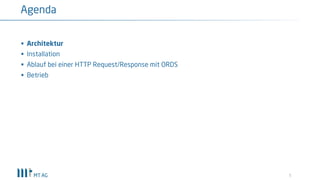 § Architektur
§ Installation
§ Ablauf bei einer HTTP Request/Response mit ORDS
§ Betrieb
5
Agenda
 