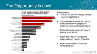 The Opportunity is now!
Requirements:
• Present the data we already have to
customer applications.
• Combine deep analytics with session
data (“fast analytics”) to provide
intelligent predictions to applications.
• Present the data we already have to
internal applications.
• Safely and efficiently expose the
data we already have to 3rd parties.
• Have unified data for a customer
across products.
 
