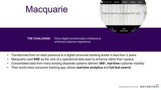 Macquarie
THE CHALLENGE: Drive digital transformation initiatives to
enhance customer experience.
7
• Transformed from no retail presence to a digital consumer banking leader in less than 2 years.
• Macquarie used DSE as the core of a operational data-layer to enhance rather than replace.
• Consolidated data from many existing disparate systems delivers 360o, real-time customer visibility.
• Their world-class consumer banking app utilizes real-time analytics and full text search
 