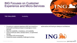 ING Focuses on Customer
Experience and Micro-Services
• Focusing on customer experience ING has moved to a
touch-point architecture based increasingly on micro-
services
• Need for availability, consistency, and scalability
• Lots of small use cases, DevOps teams, no ephemeral
storage
• 12 clusters (4/5 environments)
• Cassandra eases availability challenges by being
active-active and having an always-on architecture.
THE CHALLENGE: Availability.
© DataStax, All Rights Reserved.
 