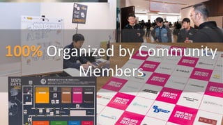 100% Organized by Community
Members
 