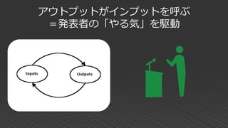 アウトプットがインプットを呼ぶ
＝発表者の「やる気」を駆動
 