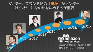 ベンダー、ブランド側の「誰が」がセンター
（センサー）なのかを決めるのが重要
20122011
2013
2010
2015 2016
2014
2017
※AWSにおける、JAWS-UGの
カウンターパートの変遷
 