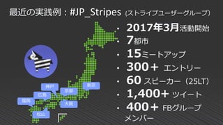 最近の実践例：#JP_Stripes (ストライプユーザーグループ）
東京
京都
大阪
神戸
福岡
松山
• 2017年3月活動開始
• 7都市
• 15ミートアップ
• 300＋ エントリー
• 60 スピーカー（25LT）
• 1,400+ ツイート
• 400＋ FBグループ
メンバー
広島
 