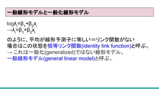 һΥǥһ㻯Υǥ
logi
=1
+2
xi
i
=1
+2
xi
Τ褦ˡƽyӤ˵Ȥvʤ
ϤϤ״Bȥv(identity link function)Ⱥ֡
 һ㻯(generalized)ǤϤʤΥǥ롢
һΥǥ(general linear model)Ⱥ֡
 