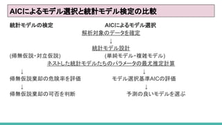 AICˤǥxkȽyӋǥʶα^
yӋǥΗʶAICˤǥxk
Υǩ`_

yӋǥOӋ
(oh?h)(gǥ?}jǥ)
ͥȤyӋǥ뤿Υѥ`ƶӋ
 
ohȴΣʤu ǥxkAICu
 
ohȴοɷж yǥx
 