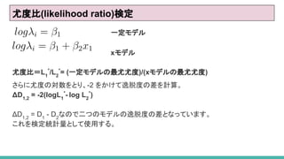 ȶȱ(likelihood ratio)ʶ
һǥ

xǥ
ȶȱȣL1
*
/L2
*
= (һǥȶ)/(xǥȶ)
ȶȤΌȤꡢ-2 򤫤ѶȤβӋ㡣
D1,2
= -2(logL1
*
- log L2
*
)
D1,2
= D1
- D2
ʤΤǶĤΥǥѶȤβȤʤäƤޤ
ʶyӋȤʹä롣
 
