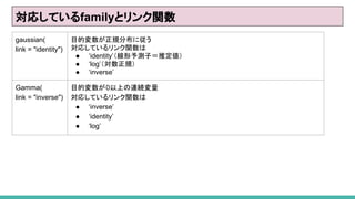 ꤷƤfamilyȥv
gaussian(
link = "identity")
ĿĉҎֲˏ
ꤷƤv
 identityyӣƶ
 logҎ
 inverse
Gamma(
link = "inverse")
Ŀĉ0ϤBA
ꤷƤv
 inverse
 identity
 log
 