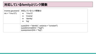ꤷƤfamilyȥv
inverse.gaussian(l
ink = "1/mu^2")
ꤷƤv
 1/mu^2
 inverse
 identity
 log
quasi(link = "identity", variance = "constant")
quasibinomial(link = "logit")
quasipoisson(link = "log")
 