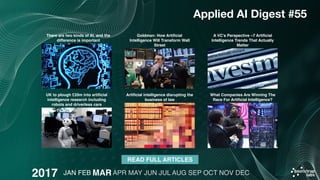 2017
Applied AI Digest #55
READ FULL ARTICLES
Goldman: How Artiﬁcial
Intelligence Will Transform Wall
Street
A VC’s Perspe...