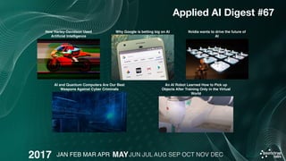 2017
Applied AI Digest #67
Why Google is betting big on AI
AI and Quantum Computers Are Our Best
Weapons Against Cyber Cri...
