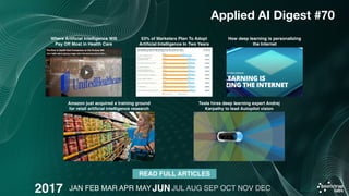 2017
Applied AI Digest #70
READ FULL ARTICLES
53% of Marketers Plan To Adopt
Artiﬁcial Intelligence In Two Years
Amazon ju...
