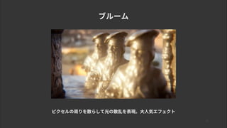 21
ブルーム
ピクセルの周りを散らして光の散乱を表現。大人気エフェクト
 