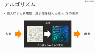 アルゴリズムとして実装
 