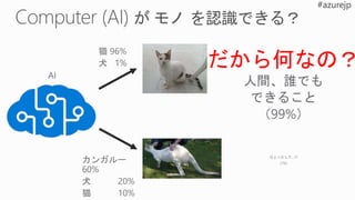 だから何なの？
 