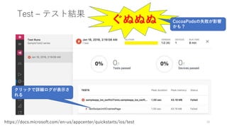 Test – テスト結果
28https://docs.microsoft.com/en-us/appcenter/quickstarts/ios/test
ぐぬぬぬ CocoaPodsの失敗が影響
かも？
クリックで詳細ログが表示さ
れる
 