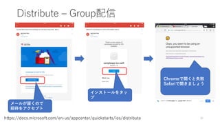 Distribute – Group配信
35https://docs.microsoft.com/en-us/appcenter/quickstarts/ios/distribute
Chromeで開くと失敗
Safariで開きましょう
メールが届くので
招待をアクセプト
インストールをタッ
プ
 