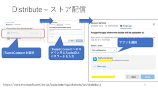 Distribute – ストア配信
38https://docs.microsoft.com/en-us/appcenter/quickstarts/ios/distribute
iTunesConnectを選択
アプリを選択
iTunesConnectへのロ
グイン用のAppleIDと
パスワードを入力
 